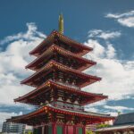格安 旅行